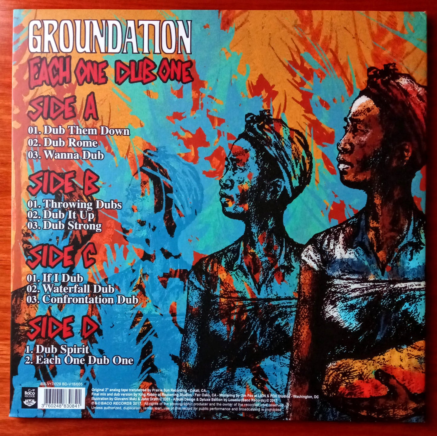 Groundation – Each One Dub One b