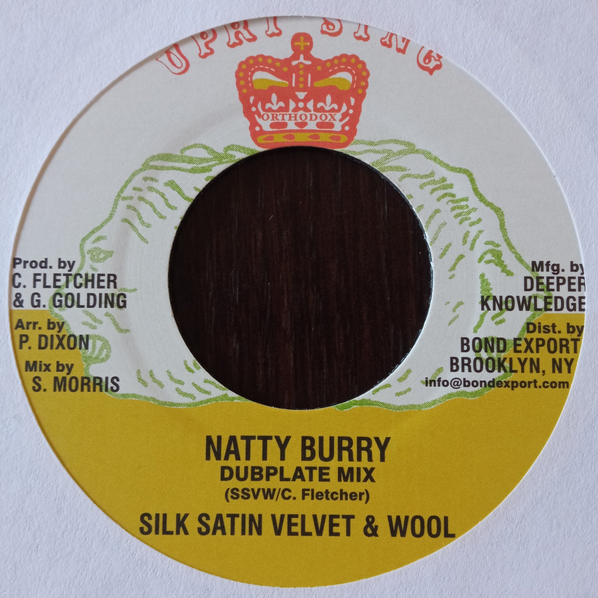 Silk, Satin, Velvet Wool – Natty Burry