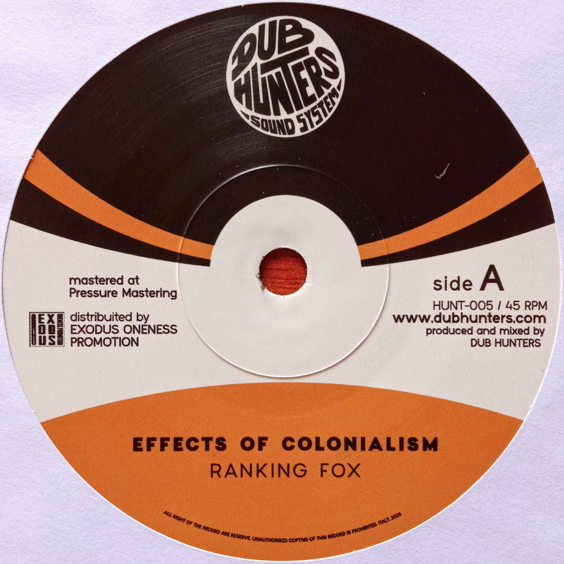 Ranking Fox – Effects Of Colonialism 