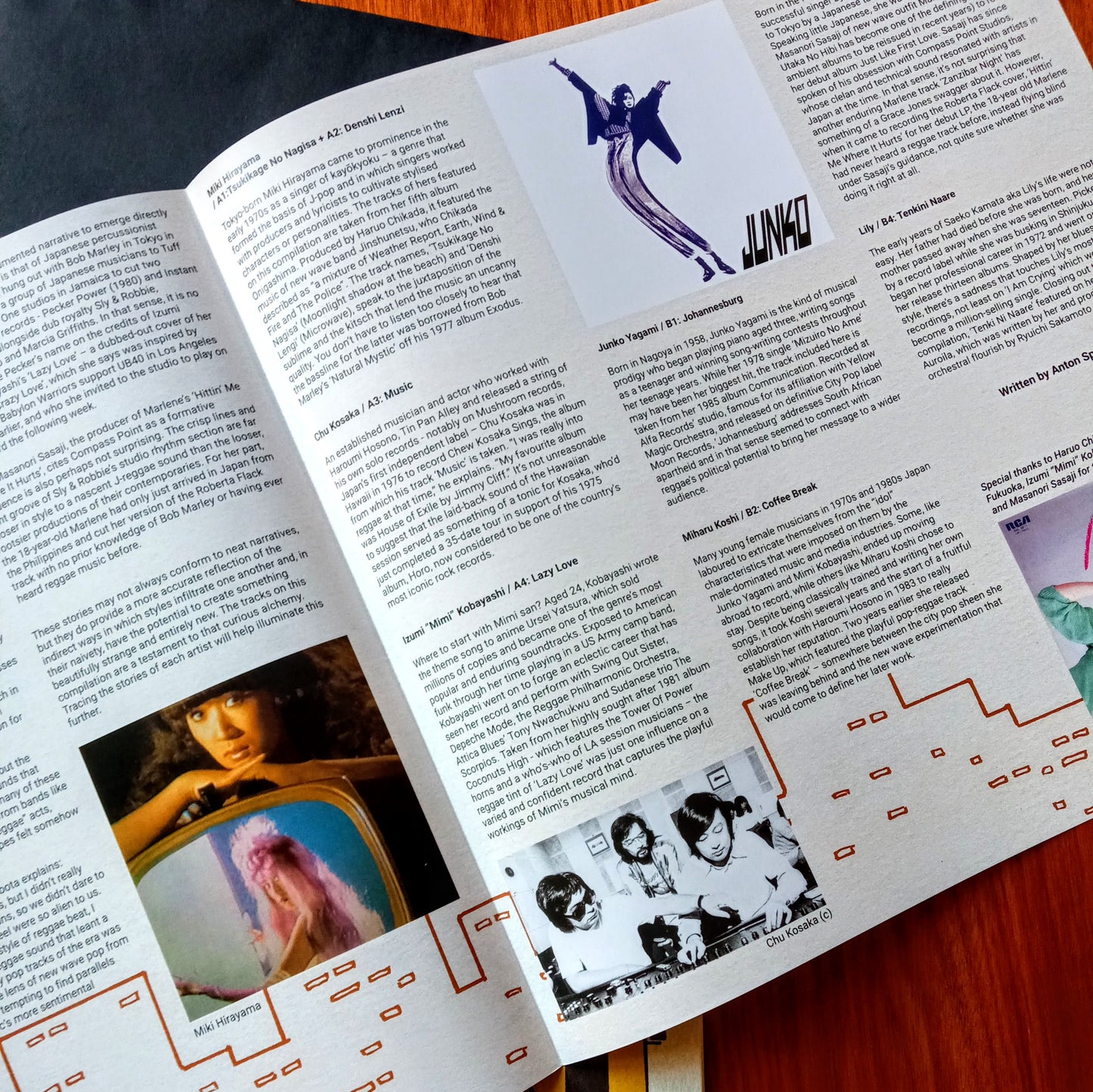 Tokyo Riddim 1976-1985 c