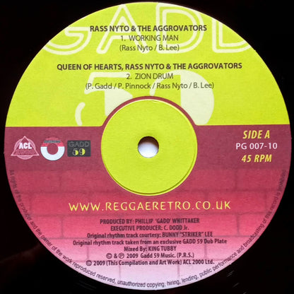 rass-nyto-the-aggrovators-working-man