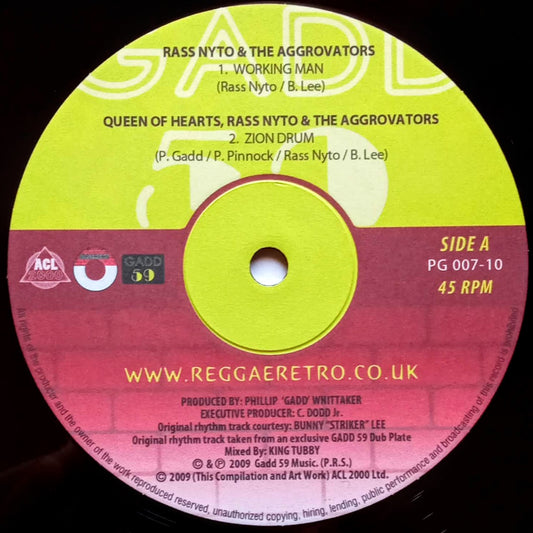 rass-nyto-the-aggrovators-working-man